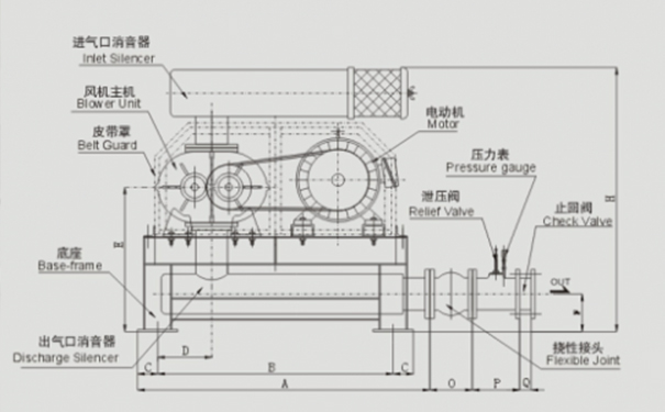 潛水式羅茨風(fēng)機(jī)在水下作業(yè)時(shí)如何保證其安全性和穩(wěn)定性